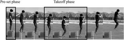 Acute effects of an instructional movie on drop jump performance and lower limb kinematic and kinetic variables